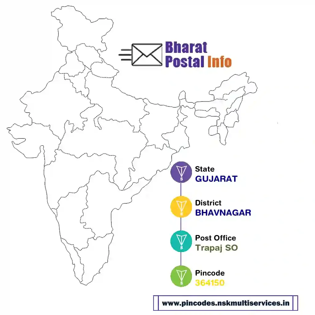 gujarat-bhavnagar-trapaj so-364150